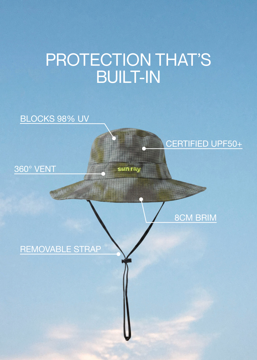 A camouflage sun hat with a chin strap is shown against a blue sky background with callout text highlighting features such as UV protection, ventilation, brim size, and removability. The brand name 'sun ray' is visible on the hat.