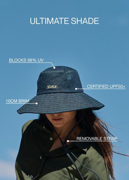 A woman outdoors wearing a wide-brimmed bucket hat with text callouts highlighting features: 'ULTIMATE SHADE', 'BLOCKS 98% UV', 'CERTIFIED UPF50+', '10CM BRIM', and 'REMOVABLE STRAP'. The hat is dark denim blue with a small gold 'SHADE' logo on the front.